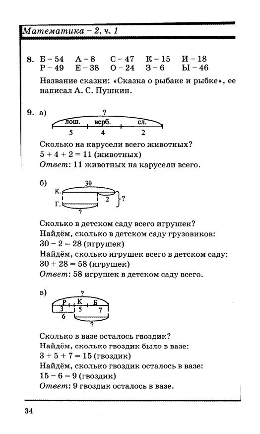 Задачи по математике 1 класса петерсон со схемами