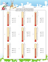 learn how to read a thermometer sciecne worksheet pdf.