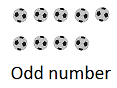 Odd number Odd number