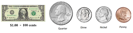 USA money USA money