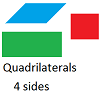 Quadrilaterals Quadrilaterals