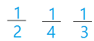 Unit fractions
