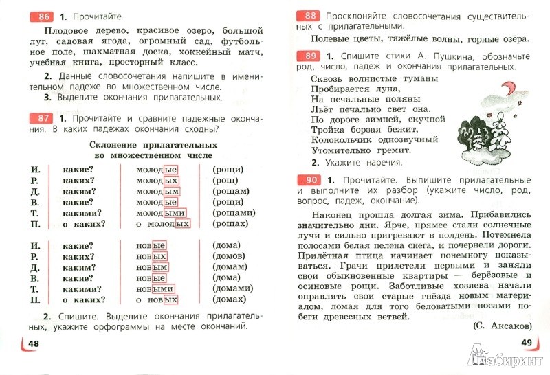 Сочинение 3 класс по русскому языку презентация